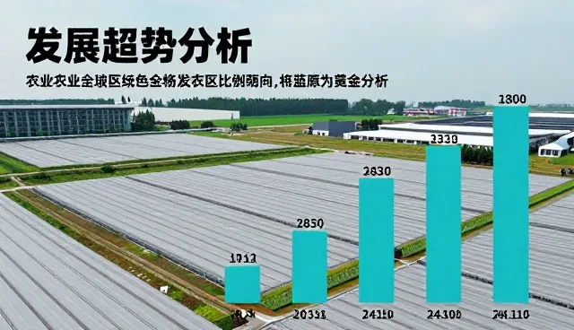 宣传片制作中限制条件对效果的影响分析